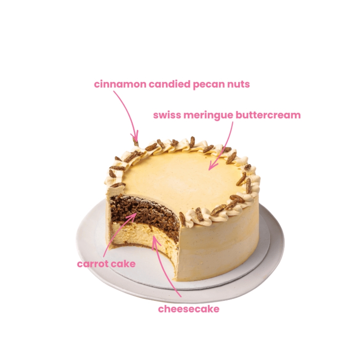Carrot Cake Cheesecake - Image 2
