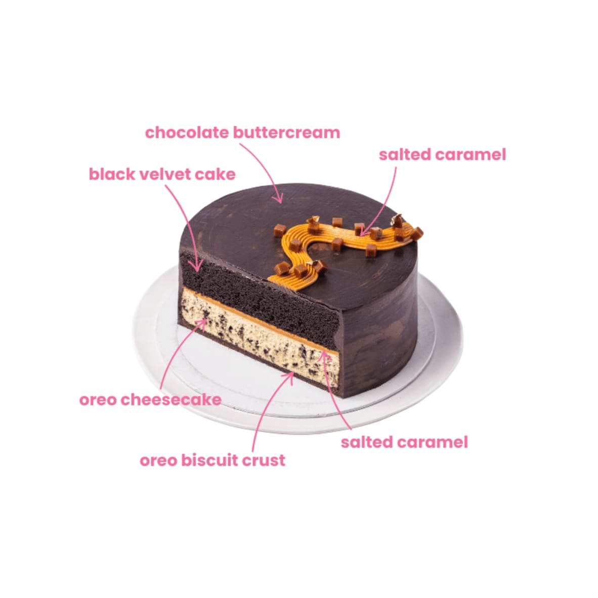 Oreo Caramel Velvet Cake - Image 2